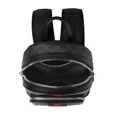 Balo Gucci Backpack Black 598102-92TAN-1071 PVC - Ảnh 2