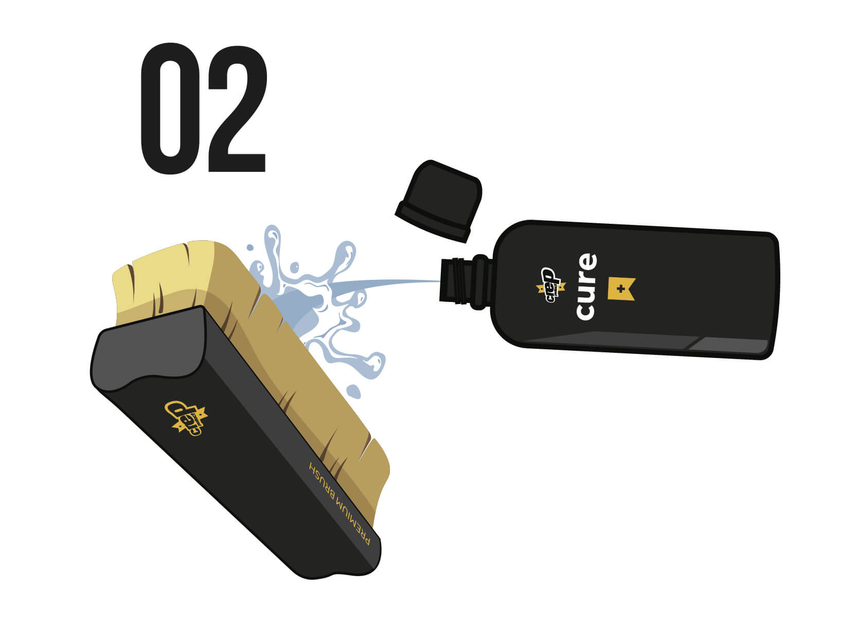 Bộ vệ sinh Crep Protect Bundle - Can, Cure, Wipes, Pill - Ảnh 3