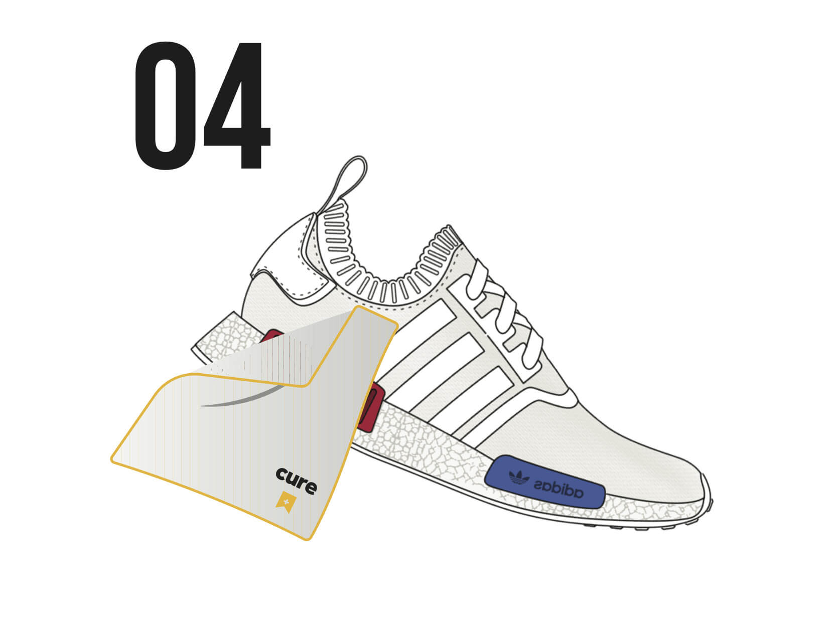 Bộ vệ sinh Crep Protect Bundle - Can, Cure, Wipes, Pill - Ảnh 4