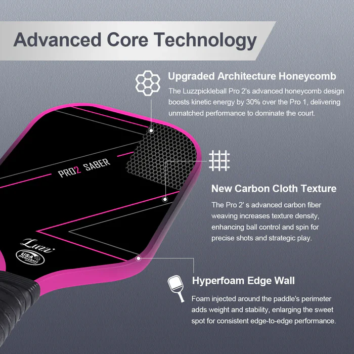 Vợt Pickleball Luzz Pro 2.0 Saber - Ảnh 5