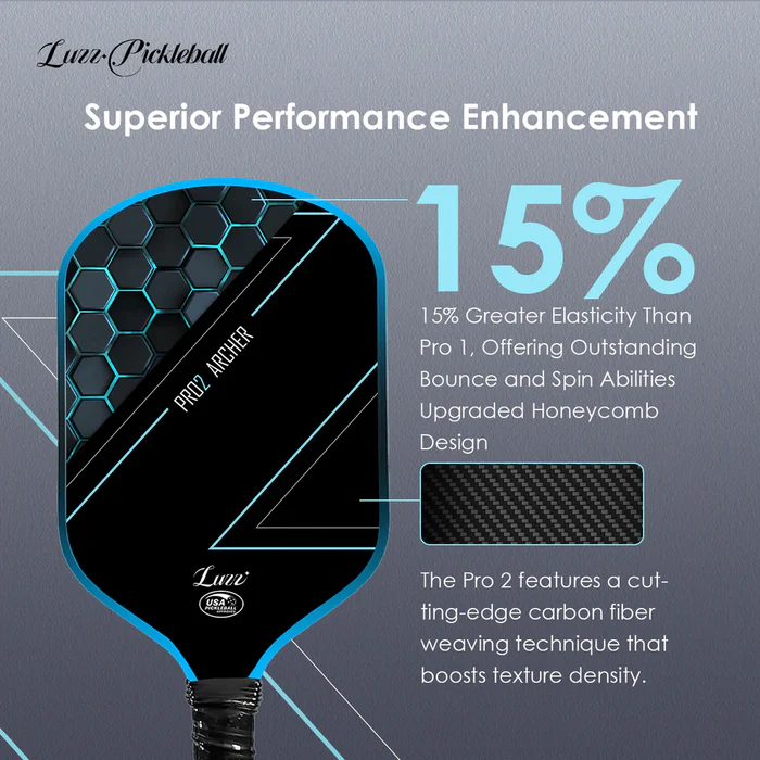 Vợt Pickleball Luzz Pro 2.0 Archer - Ảnh 5