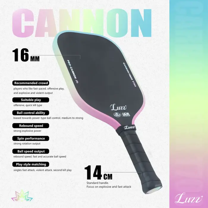 Vợt Pickleball Luzz Candy Cannon - Ảnh 5