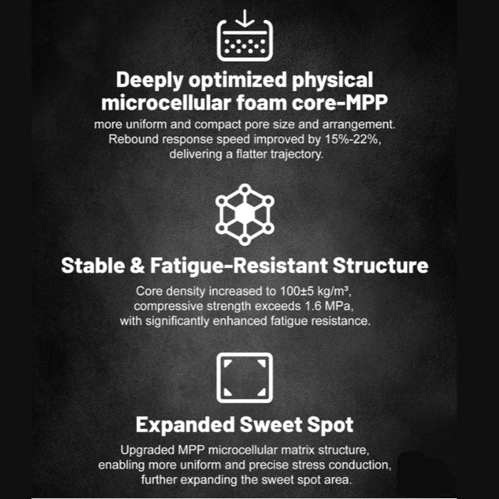 Alternative view of Vợt Pickleball Luzz Pro 4 Inferno MPP ‘Darkness’