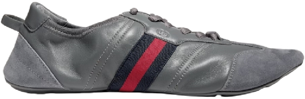 Giày Gucci Flex Sneaker 'Grey' 874880-AAGY3-1241