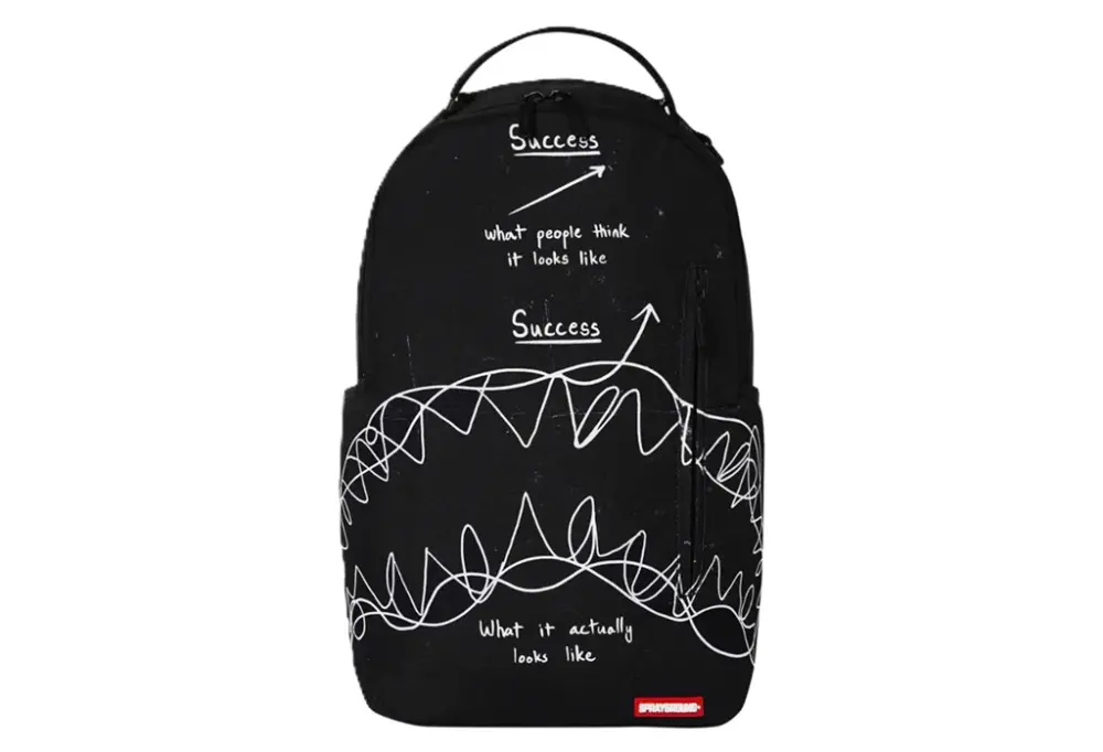 Balo Sprayground Shark Mouth ‘Black’ W1035727